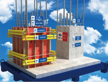 質量樣板區需要放置哪些樣板展示？